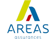 Areas